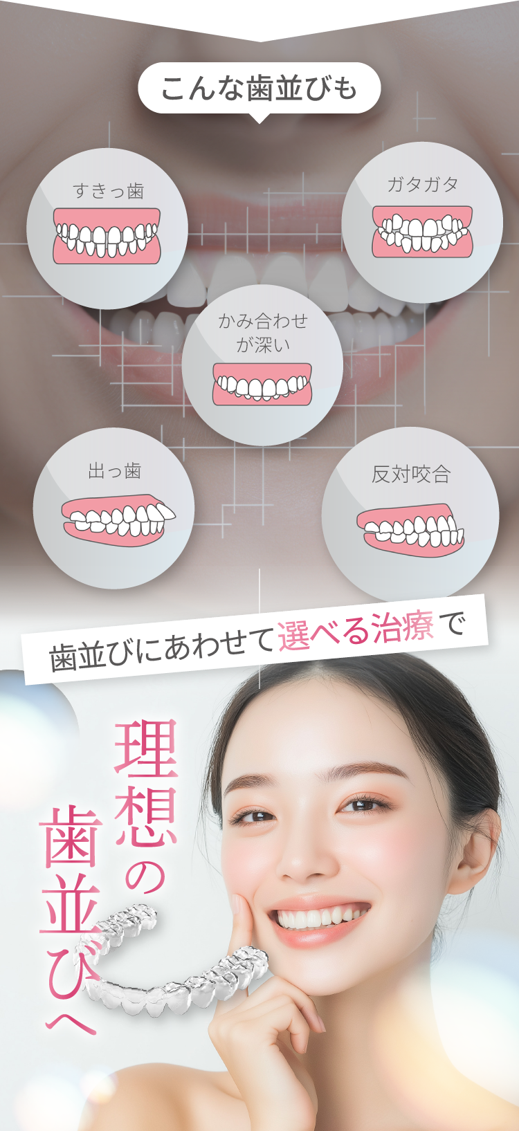 歯並びにあわせて選べる治療で理想の歯並びへ | 新美歯科