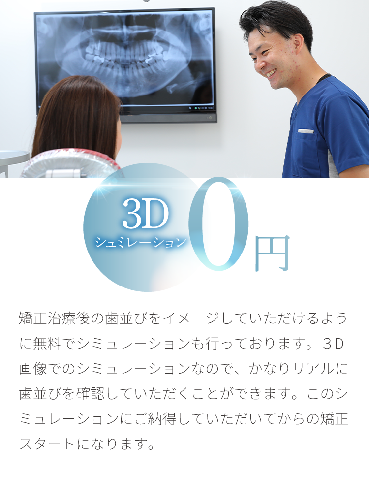 3Dシュミレーション0年 | 新美歯科
