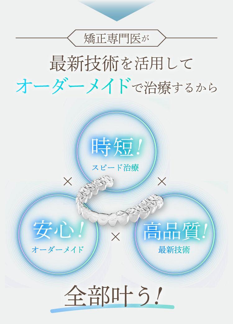 矯正専門医が最新技術を活用してオーダーメイドで治療するから時短×安心×高品質 - 全部叶う！ | 新美歯科