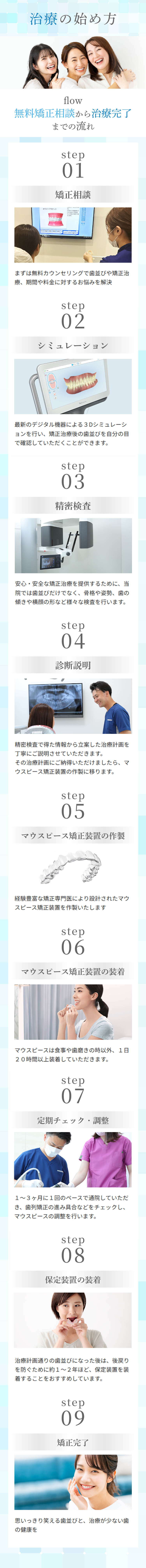 治療の始め方 - flow - 無料矯正相談から治療完了までの流れ | 新美歯科